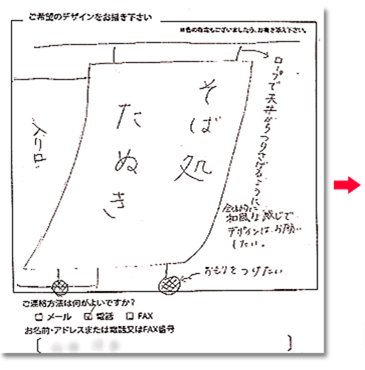 そば屋の日除け兼看板としての幕